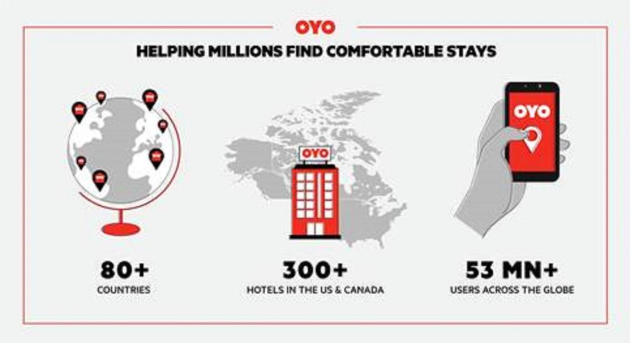 Oyo Hotel Lake Charles La I-10 المظهر الخارجي الصورة